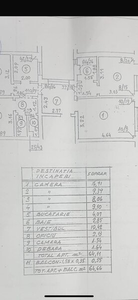 Fundeni- Morarilor, 4 camere 65 mp, etaj 3,